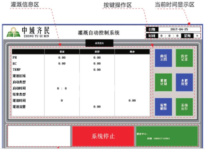 無土栽培，無土栽培技術(shù)，無土栽培設備